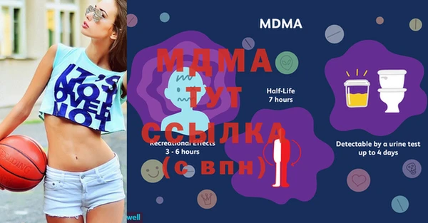 MDMA Пересвет